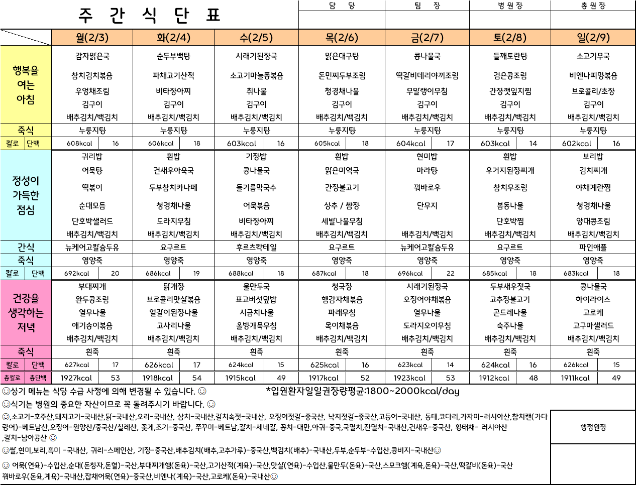 주간식단표 (25.2.3~25.2.9)