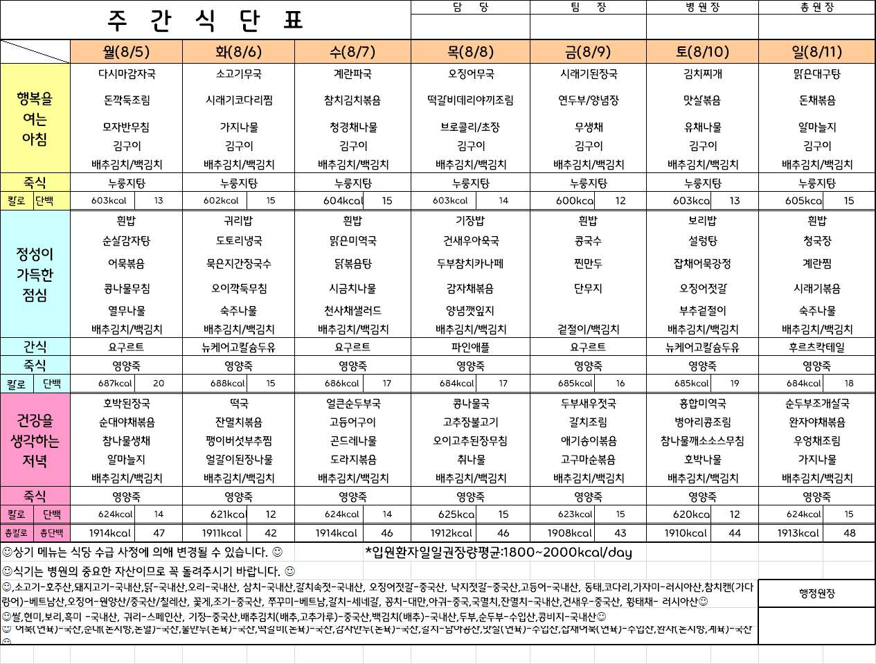 주간식단표(24.8.5 ~ 24.8.11)