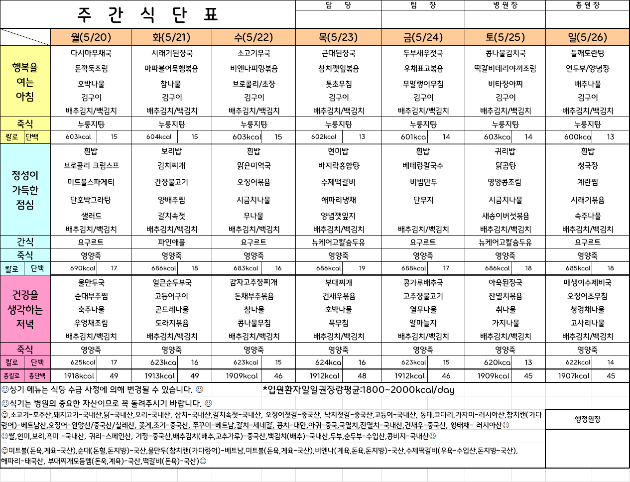 주간식단표(24.5.20 ~ 24.5.26)