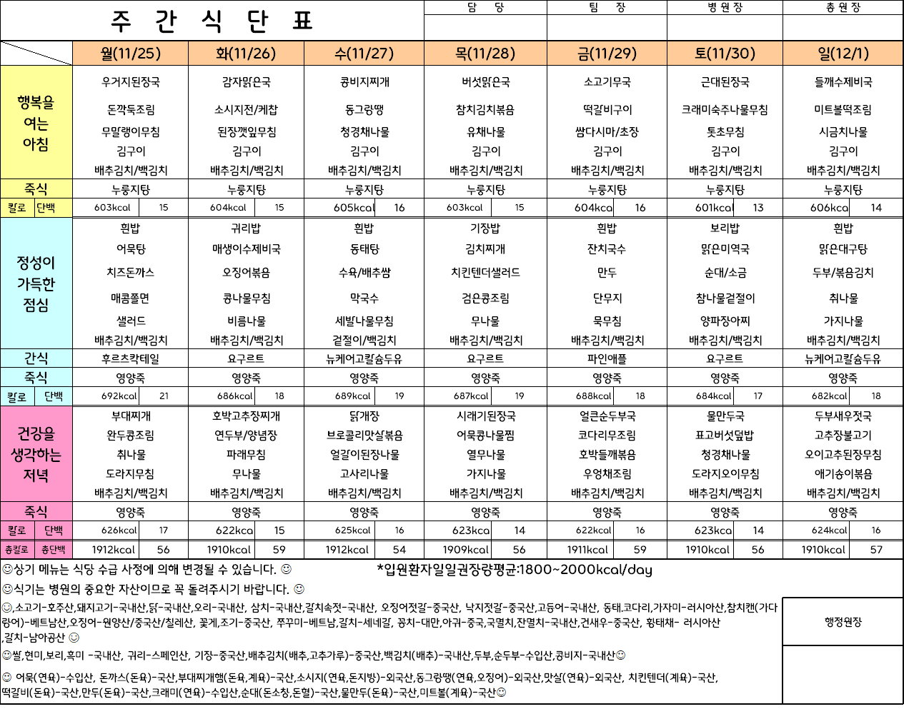 주간식단표(24.11.25 ~ 24.12.1)