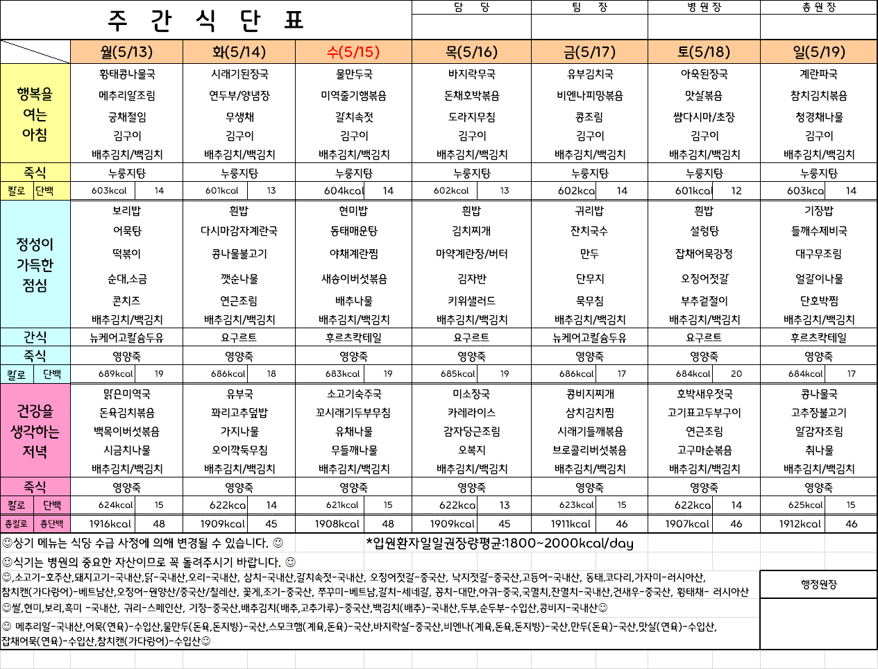 주간식단표(24.5.13 ~ 24.5.19)