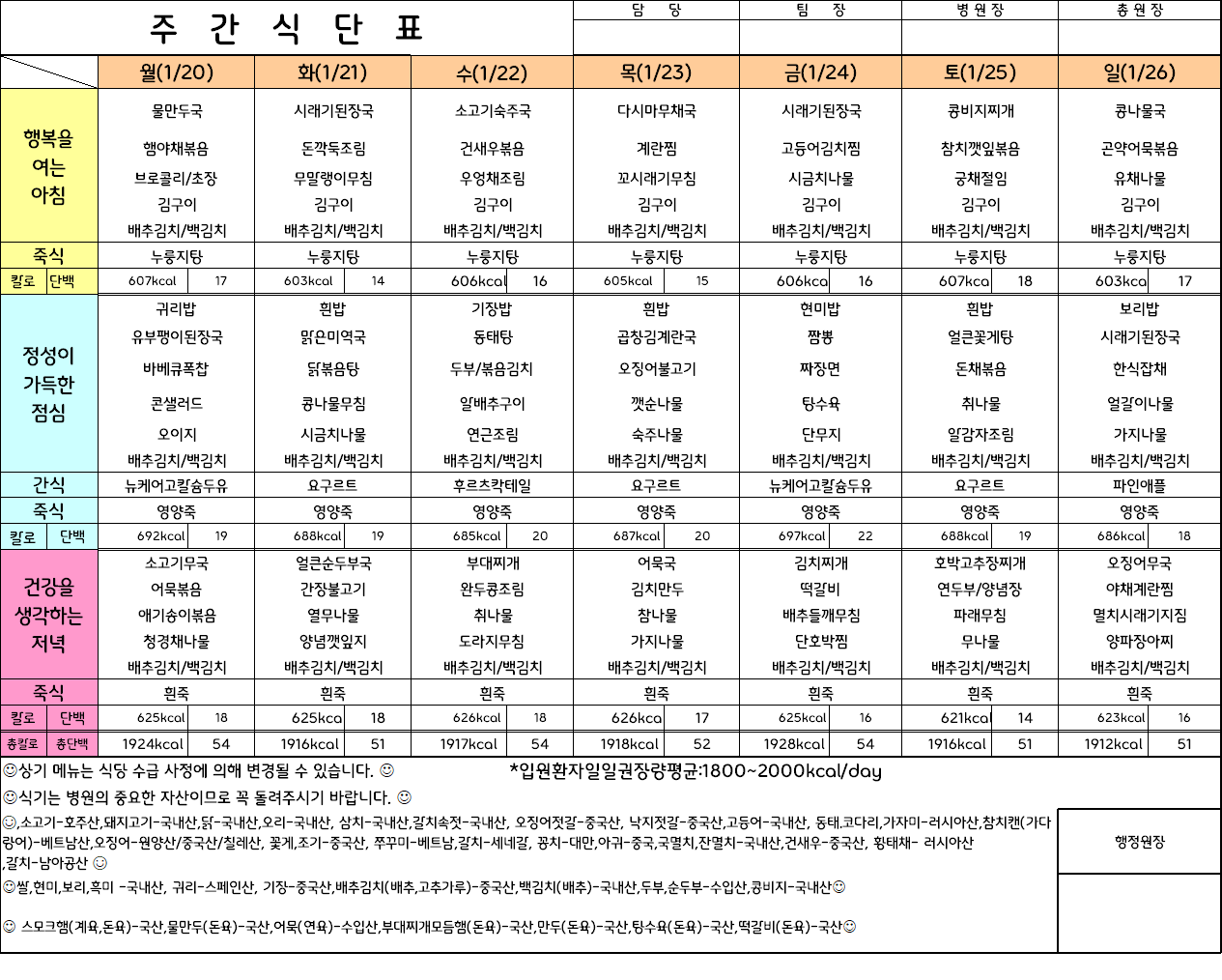 주간식단표 (25.1.20~25.1.26)