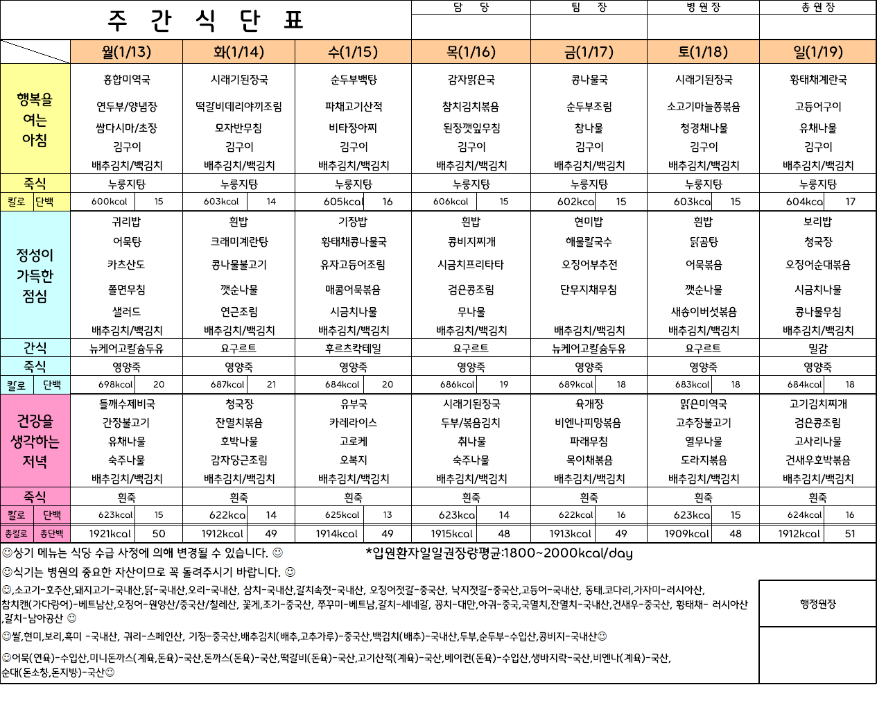 주간식단표 (25.1.13~25.1.19)