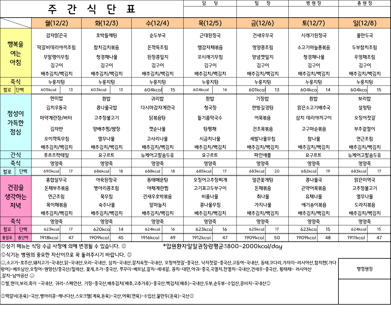 주간식단표(24.12.2 ~ 24.12.8)